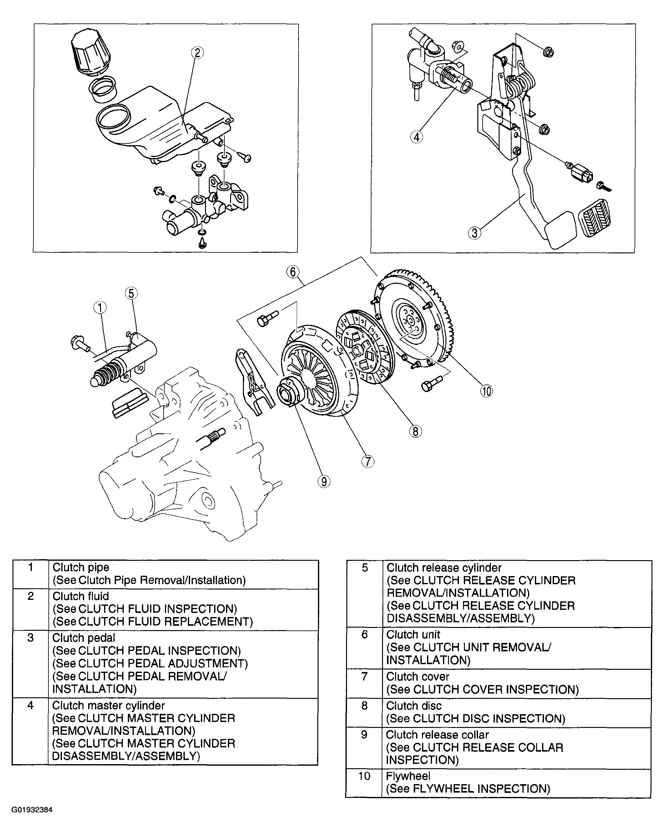 G01932384