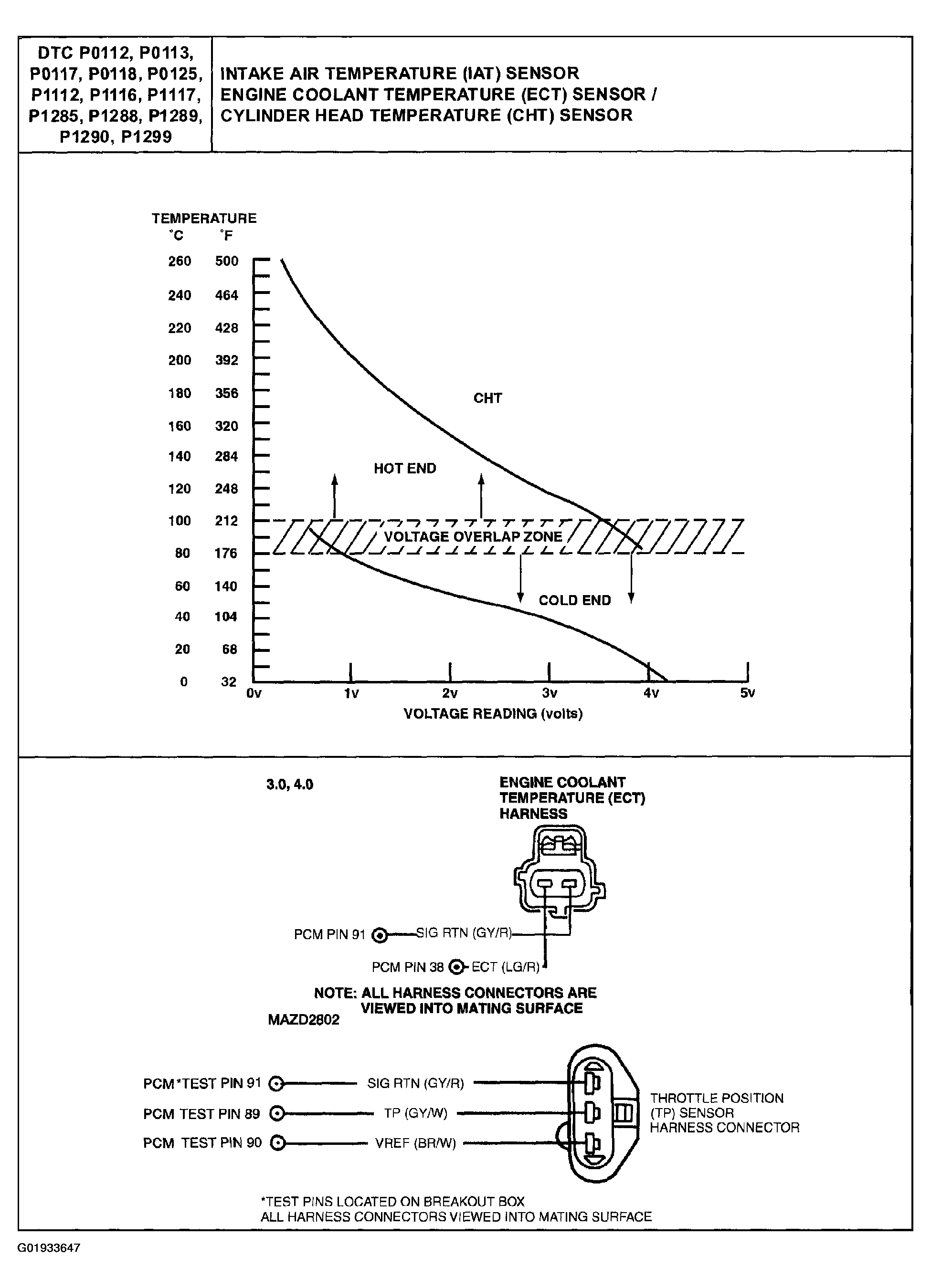 G01933647