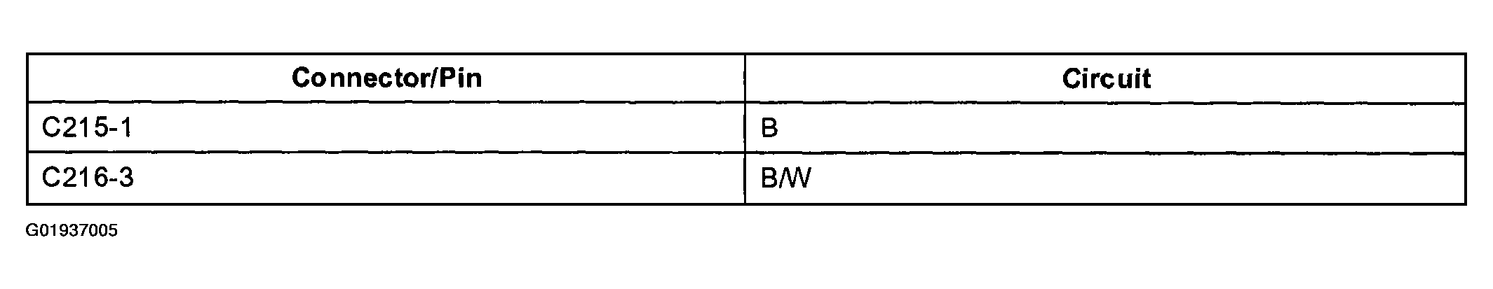 G01937005