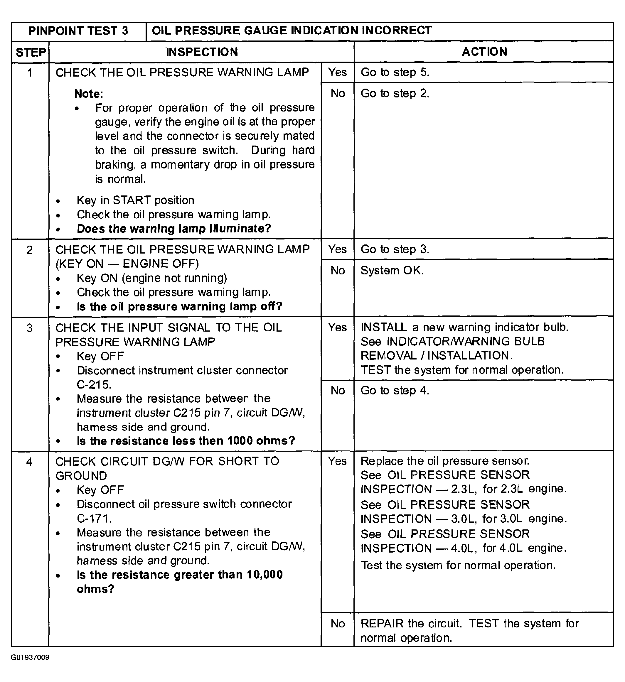 G01937009