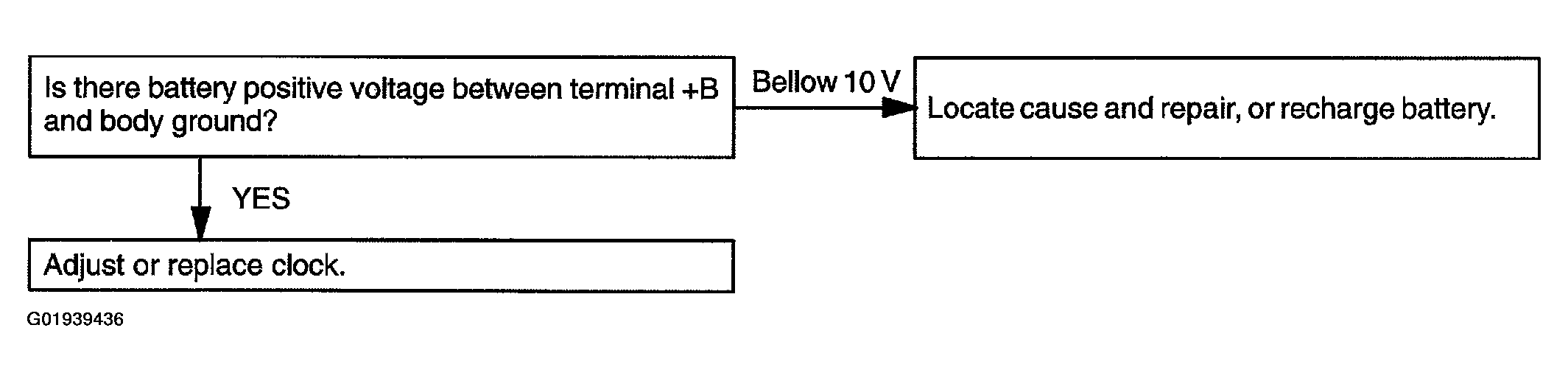 G01939436