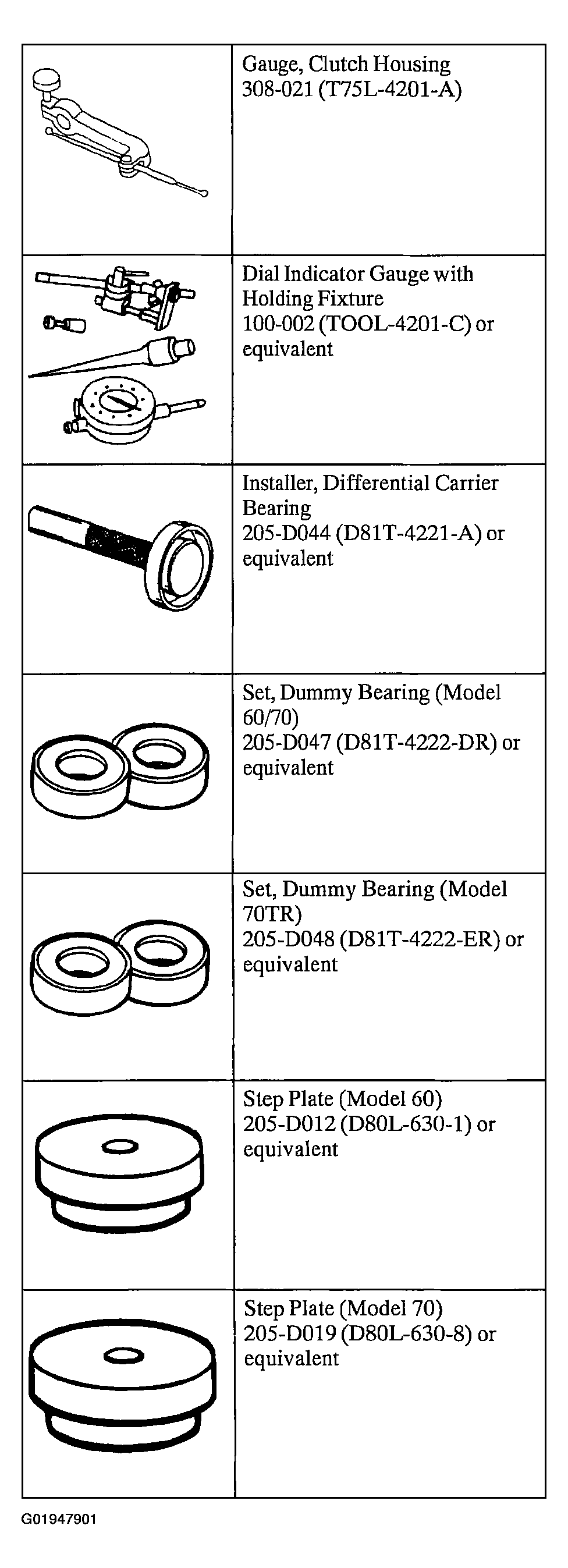 G01947901