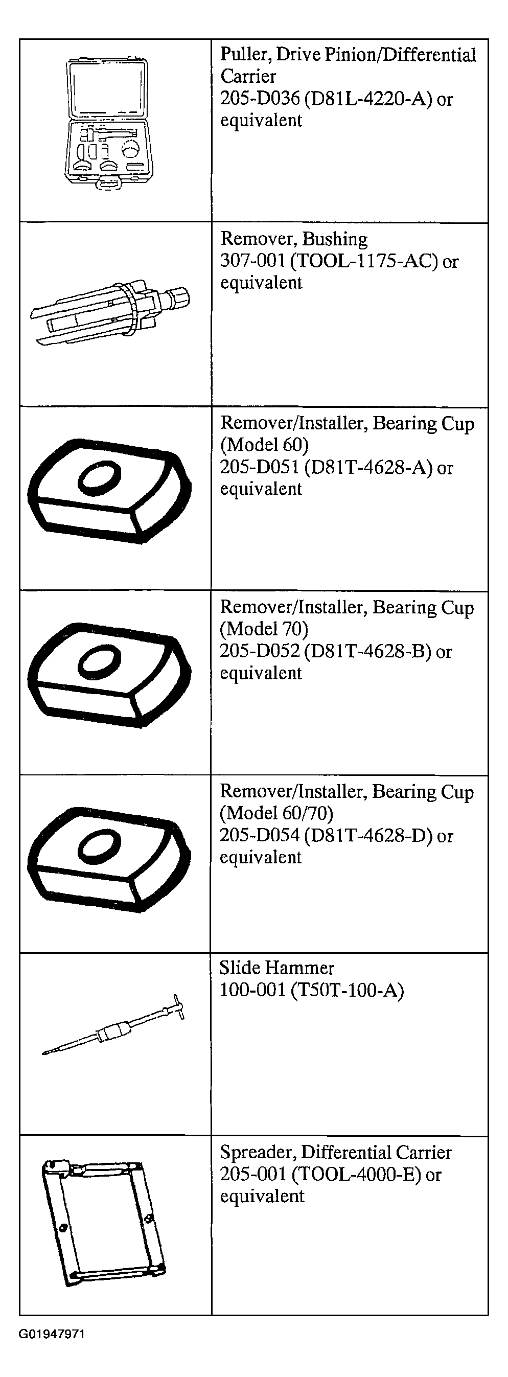 G01947971