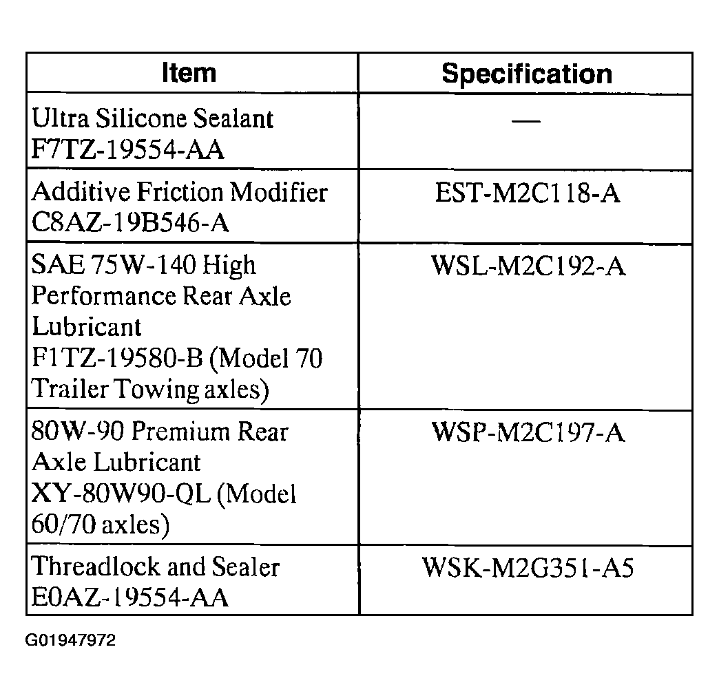 G01947972
