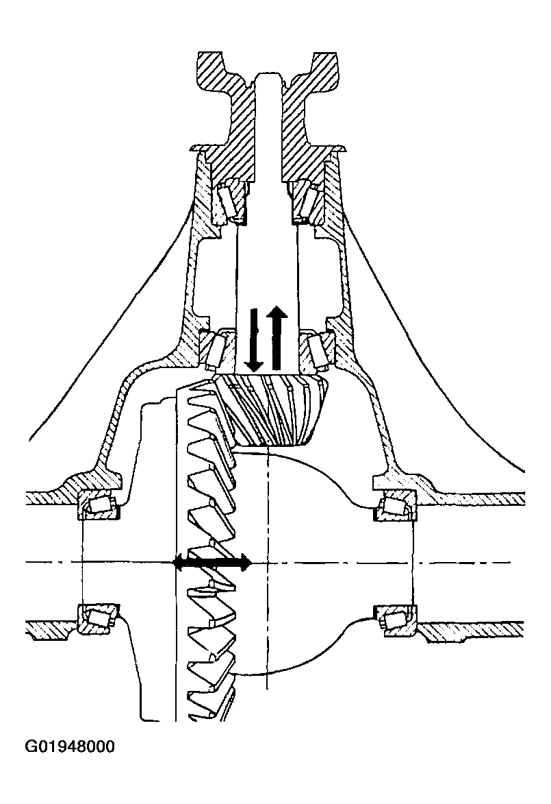G01948000