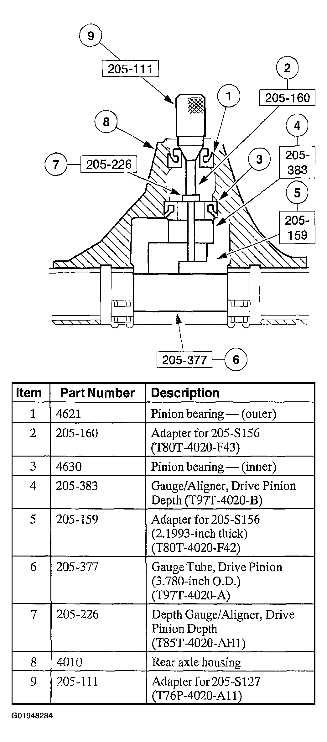 G01948284