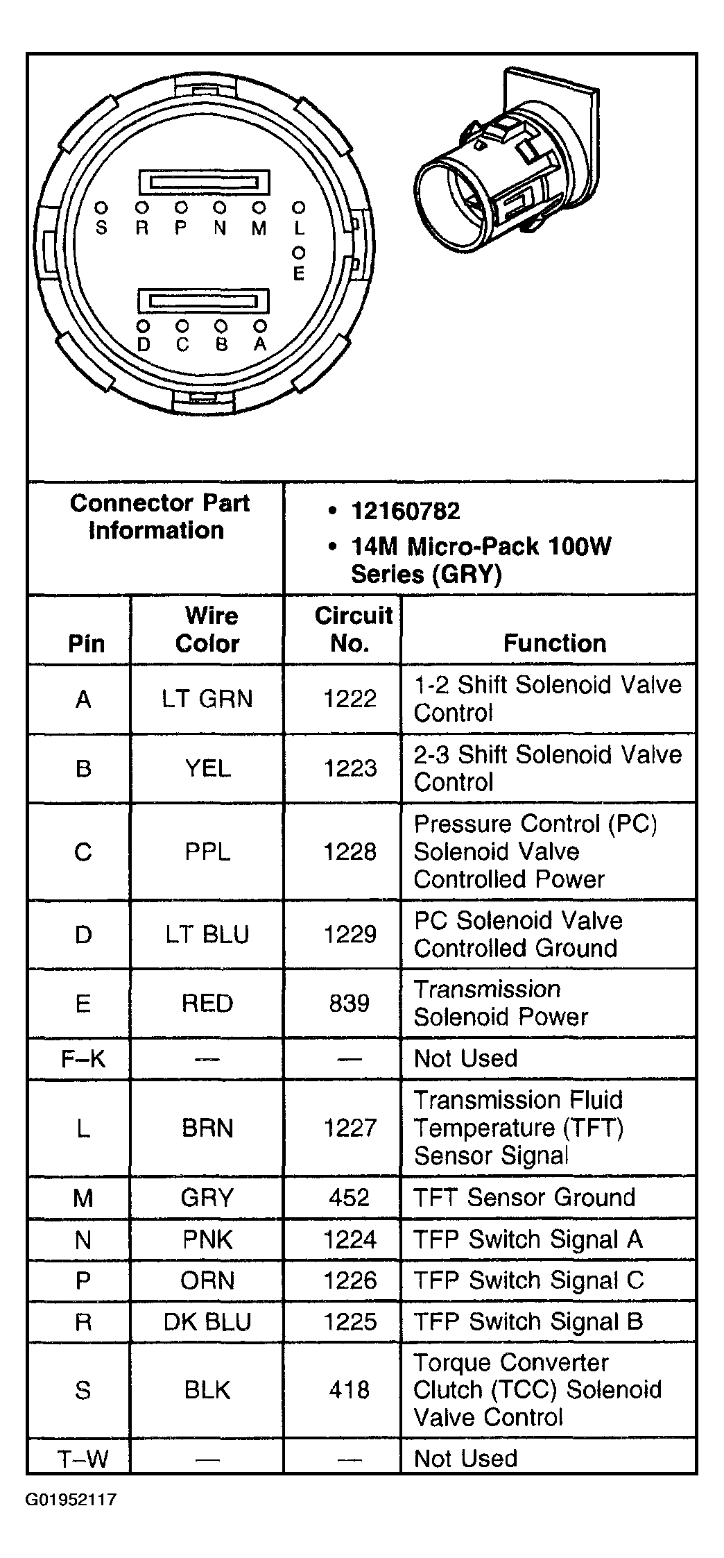 G01952117