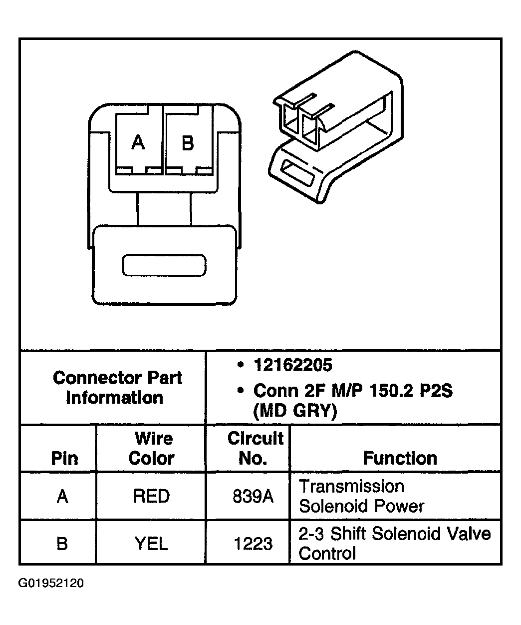 G01952120