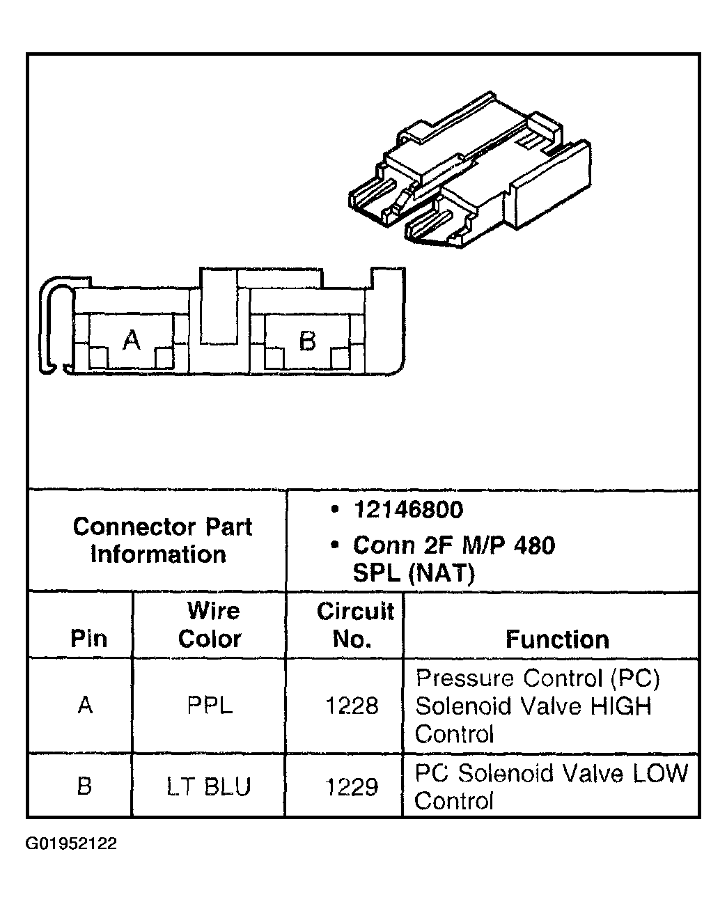 G01952122