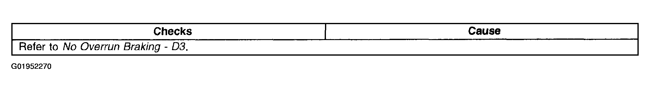 G01952270
