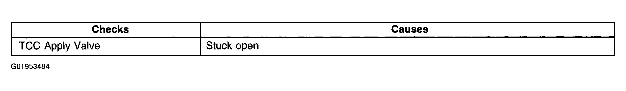 G01953484