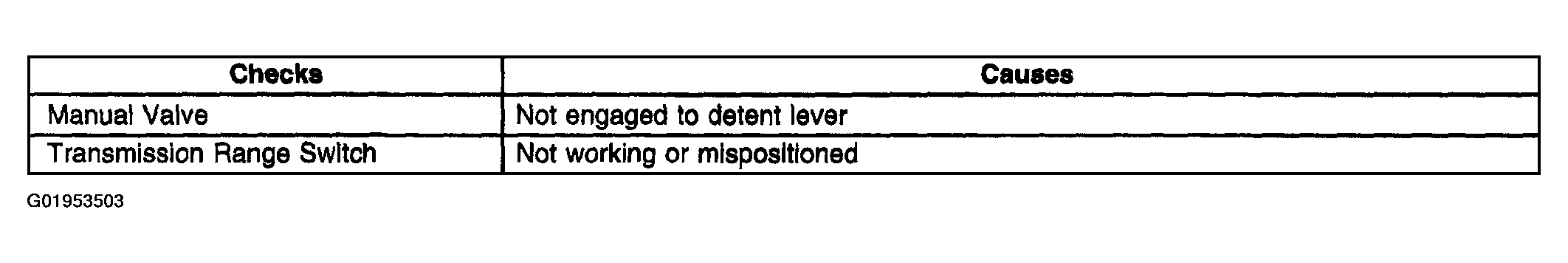 G01953503