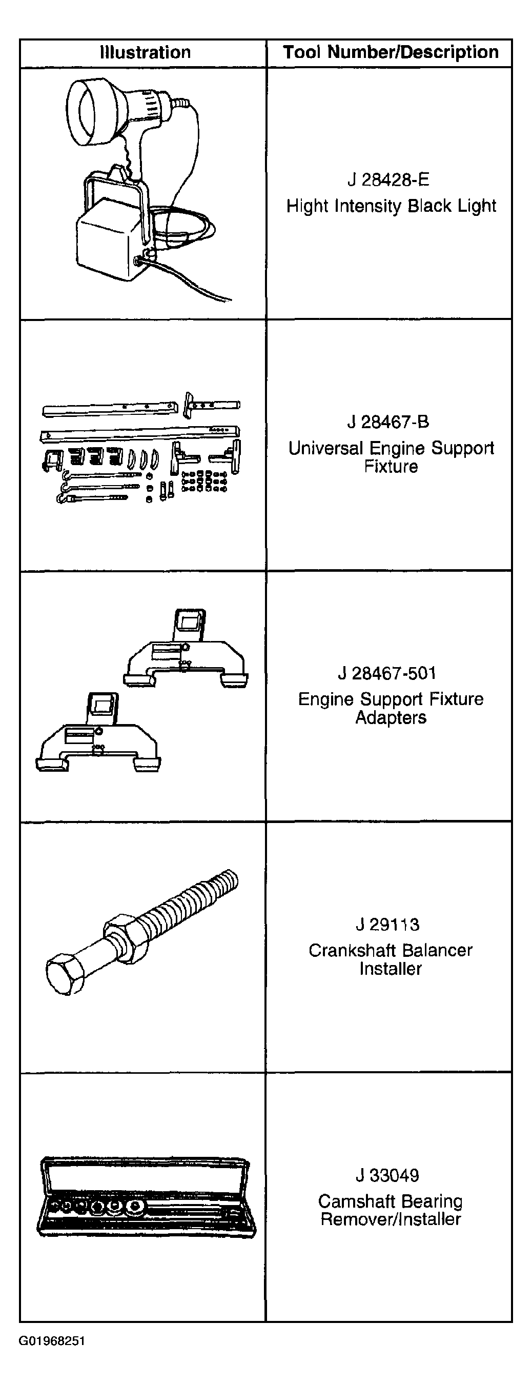 G01968251