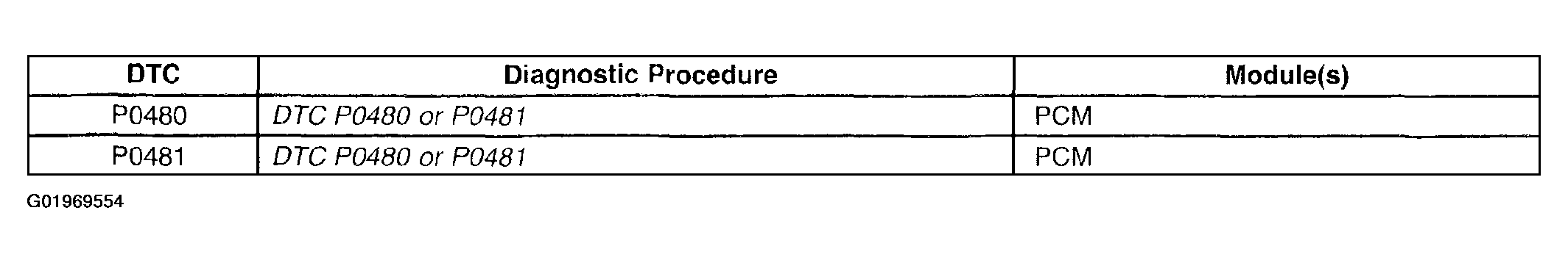 G01969554