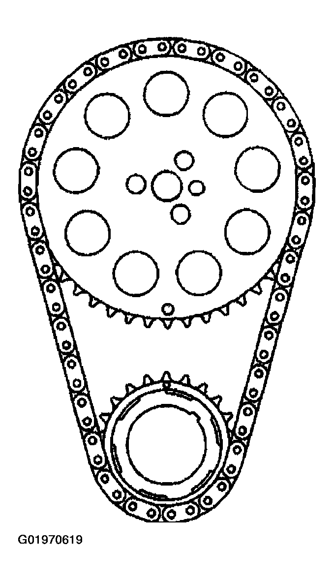 G01970619