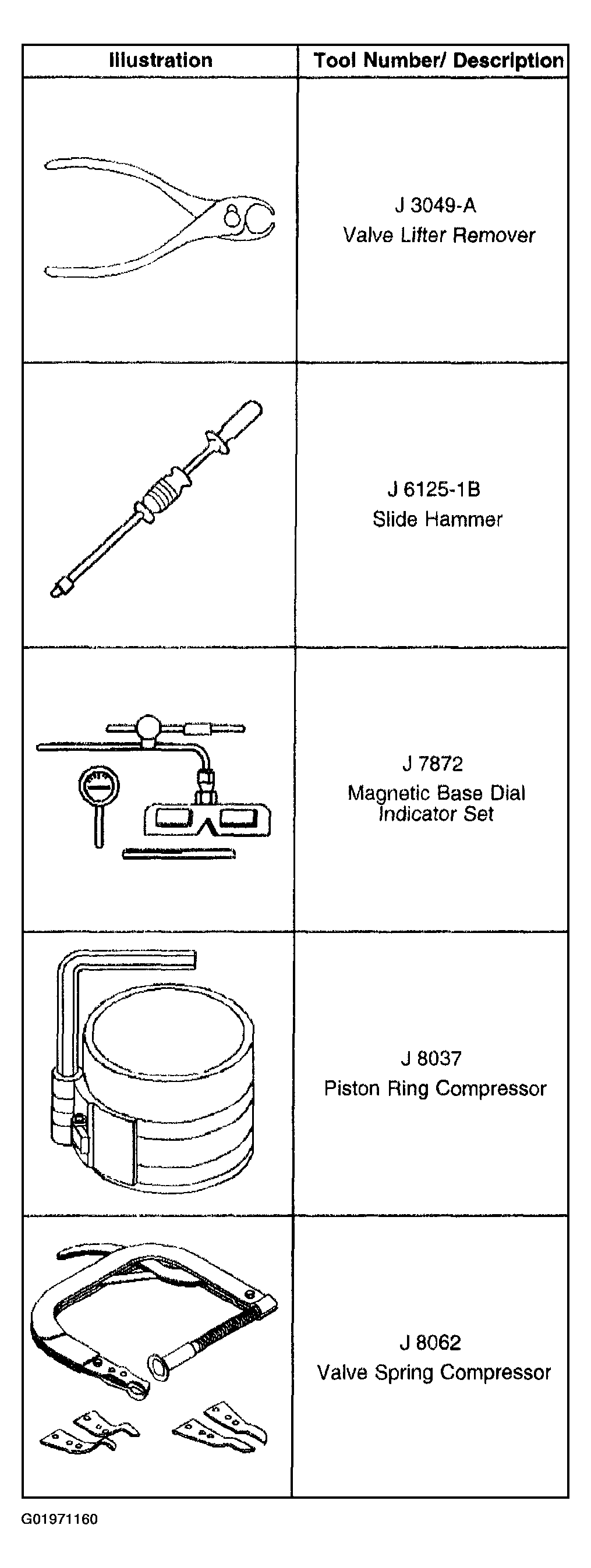 G01971160