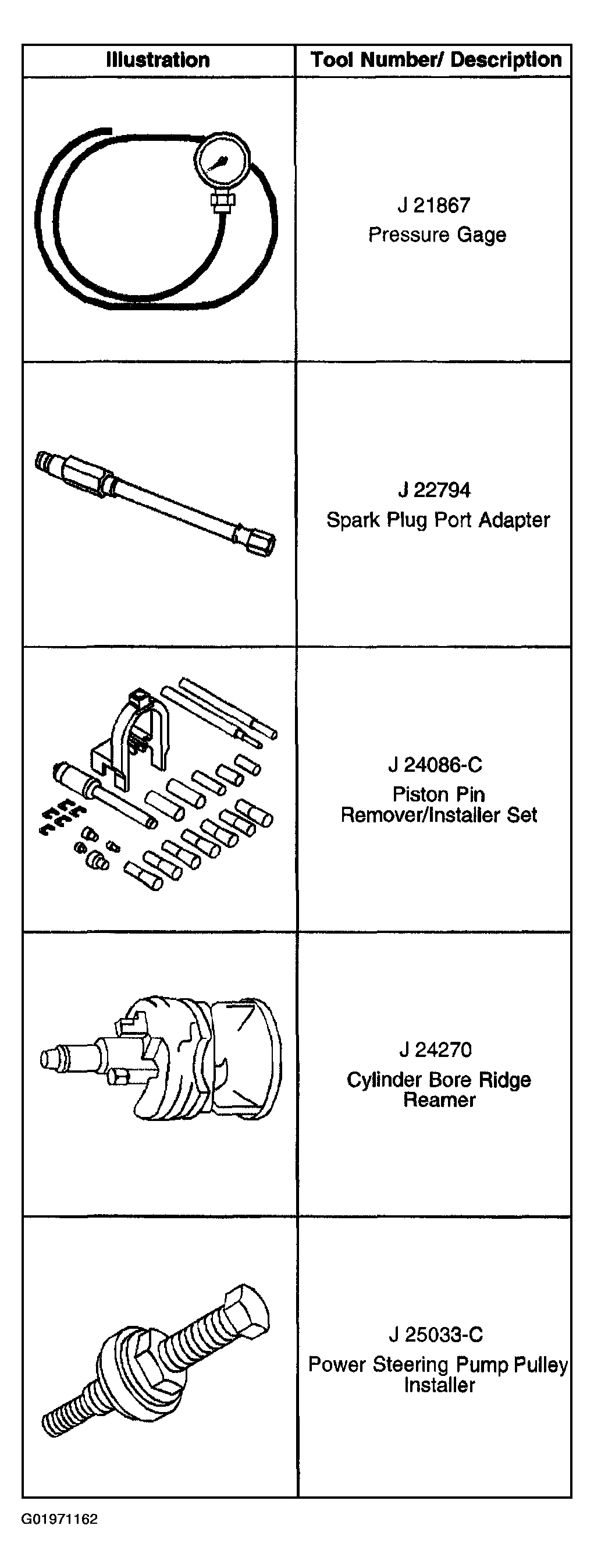 G01971162