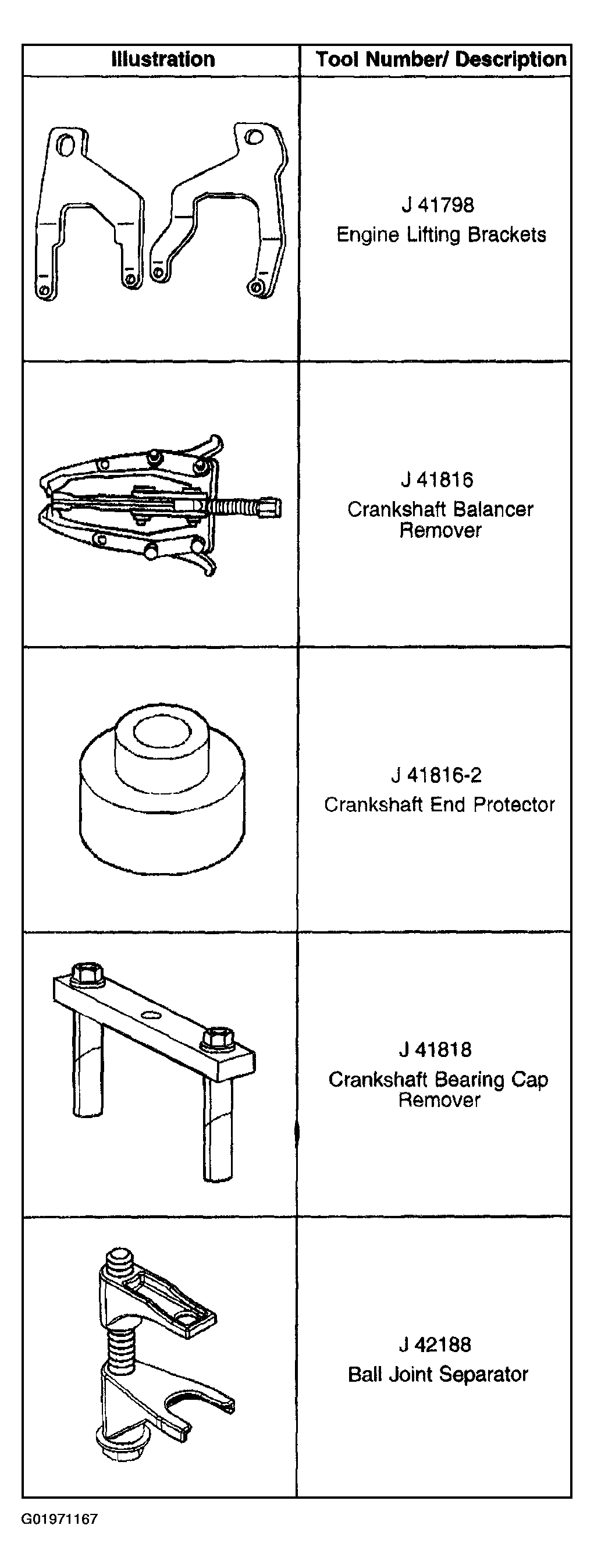 G01971167