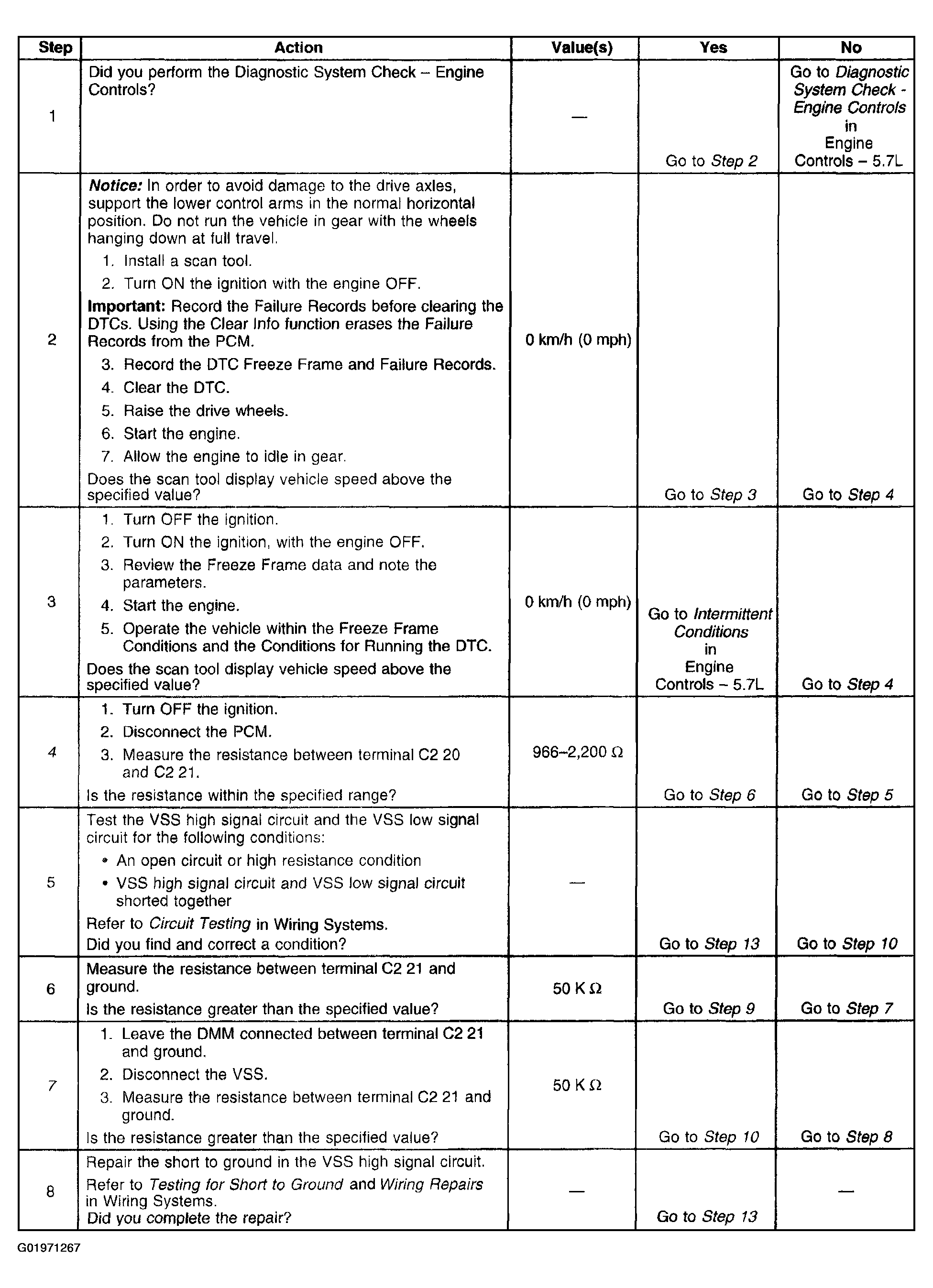 G01971267