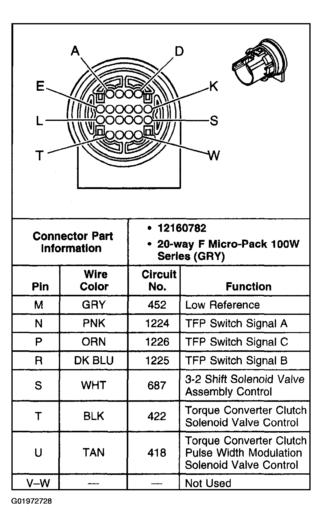 G01972728