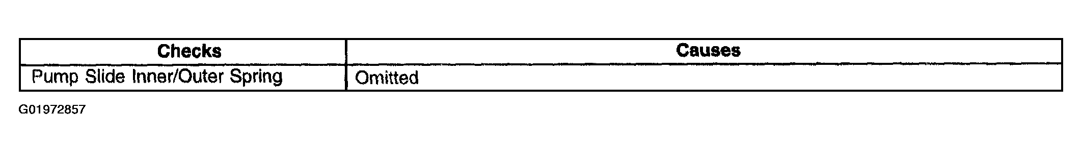 G01972857