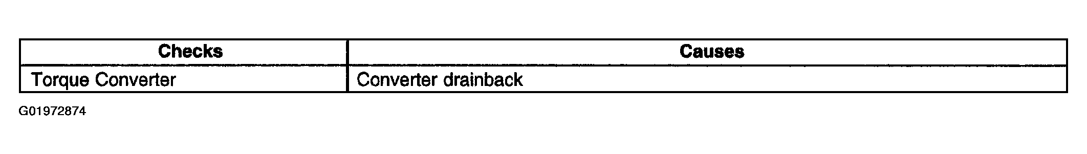 G01972874