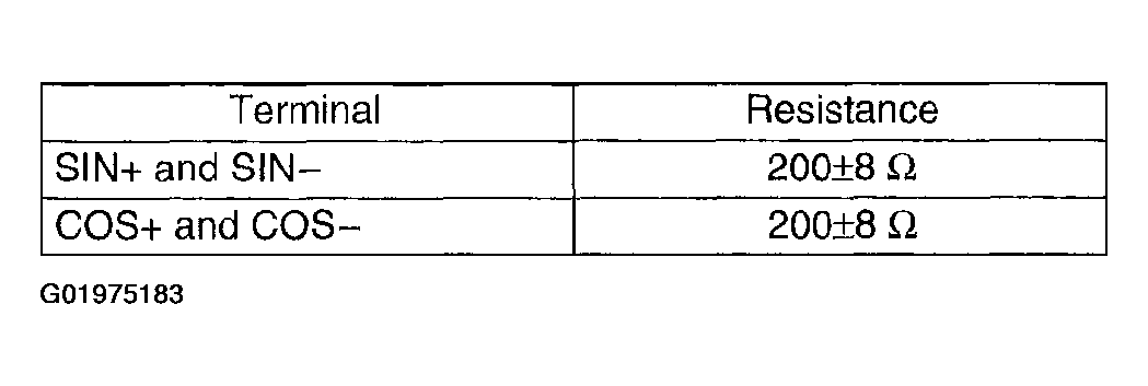 G01975183
