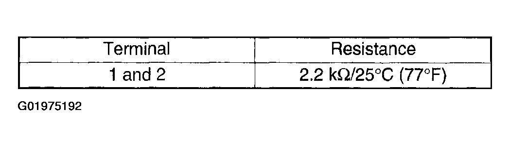 G01975192