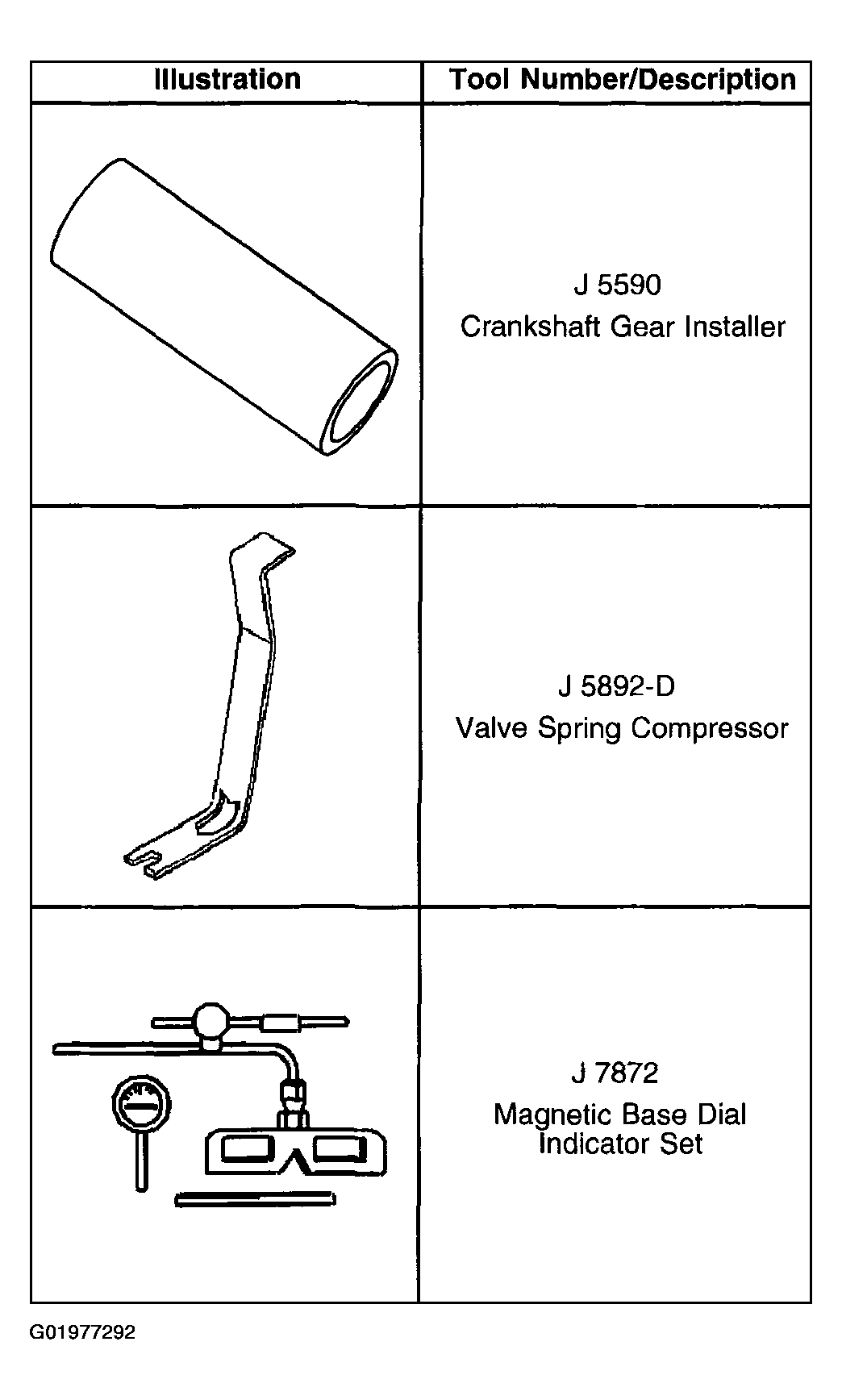 G01977292