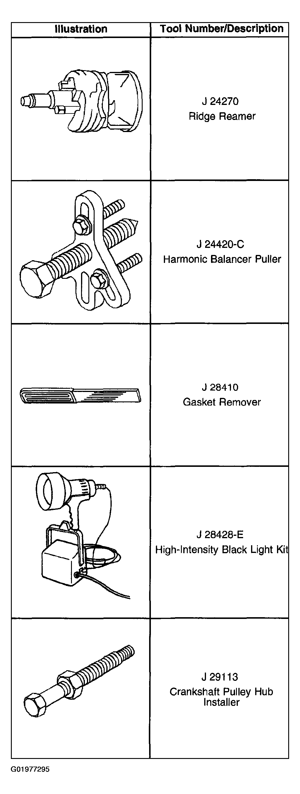G01977295