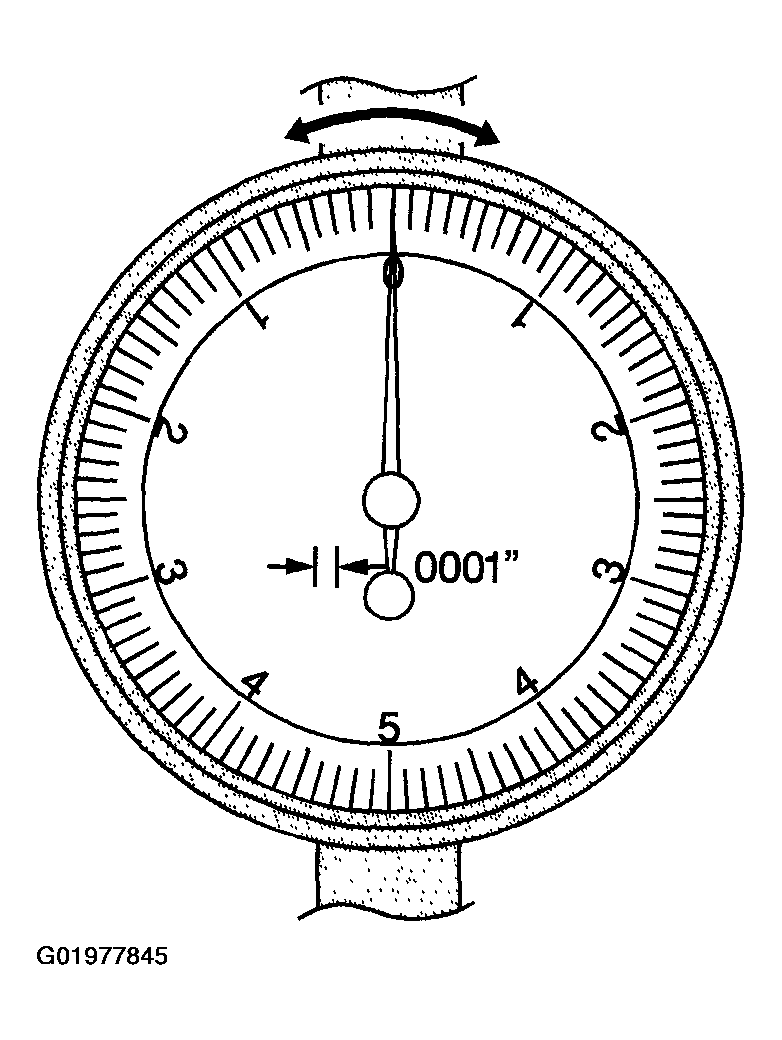 G01977845