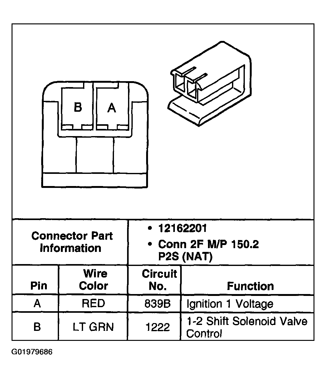 G01979686