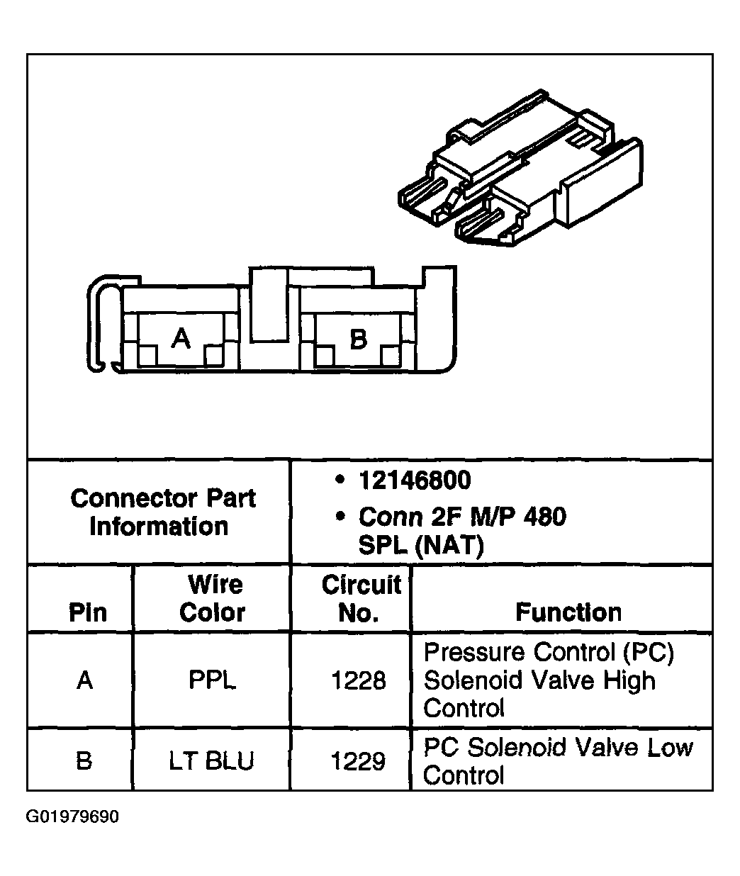 G01979690