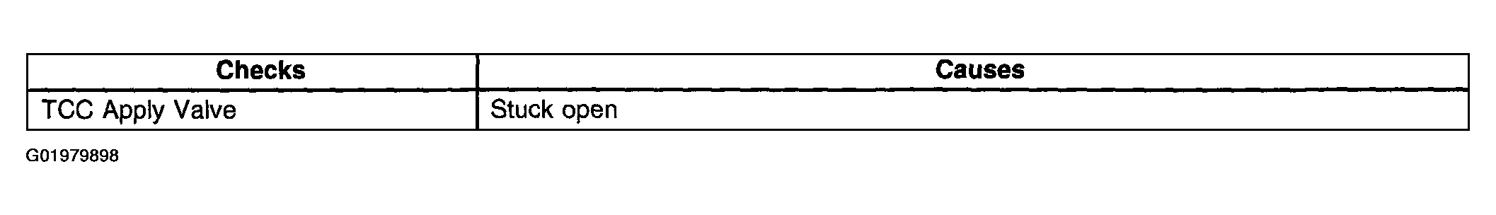G01979898