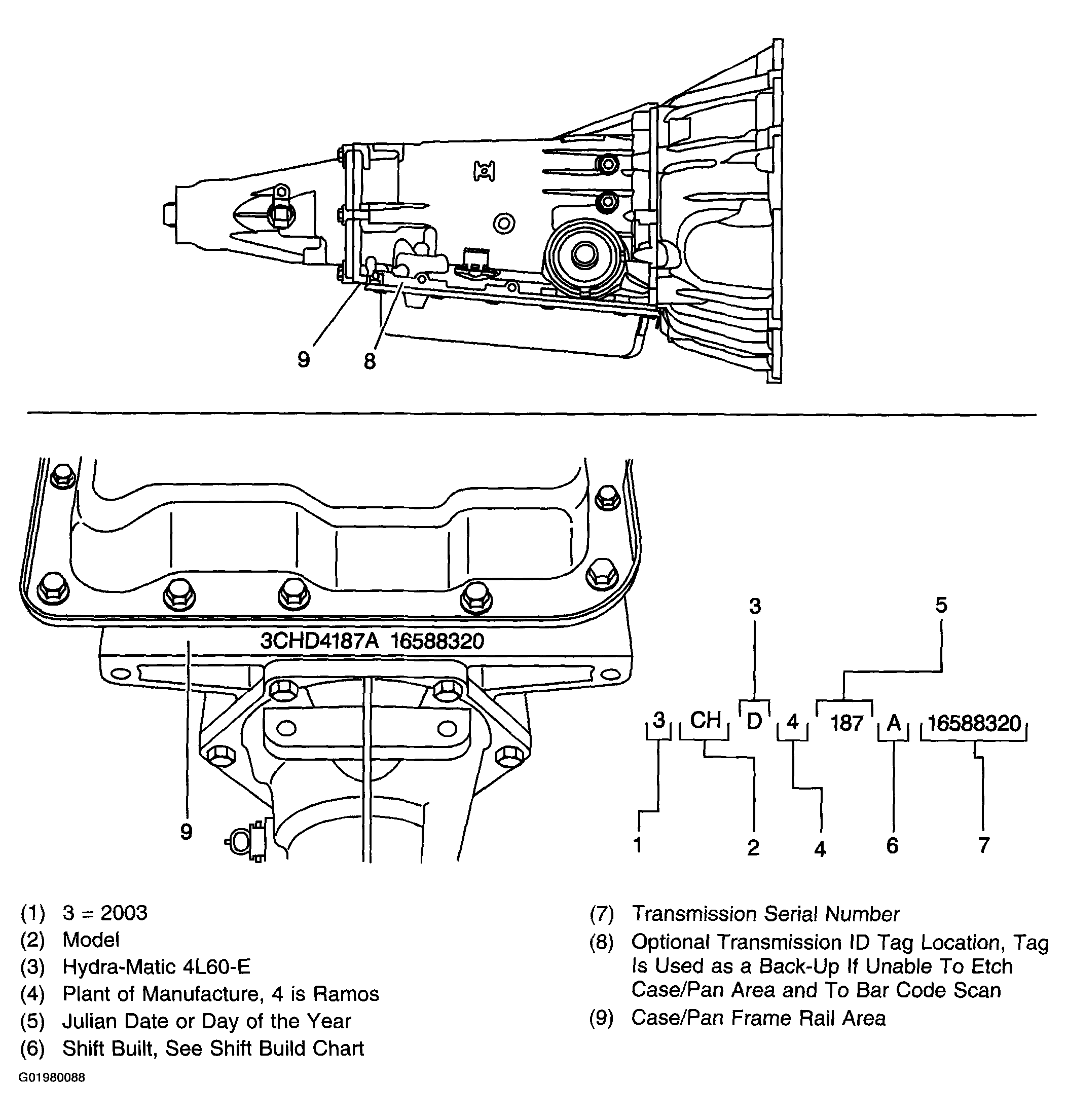 G01980088