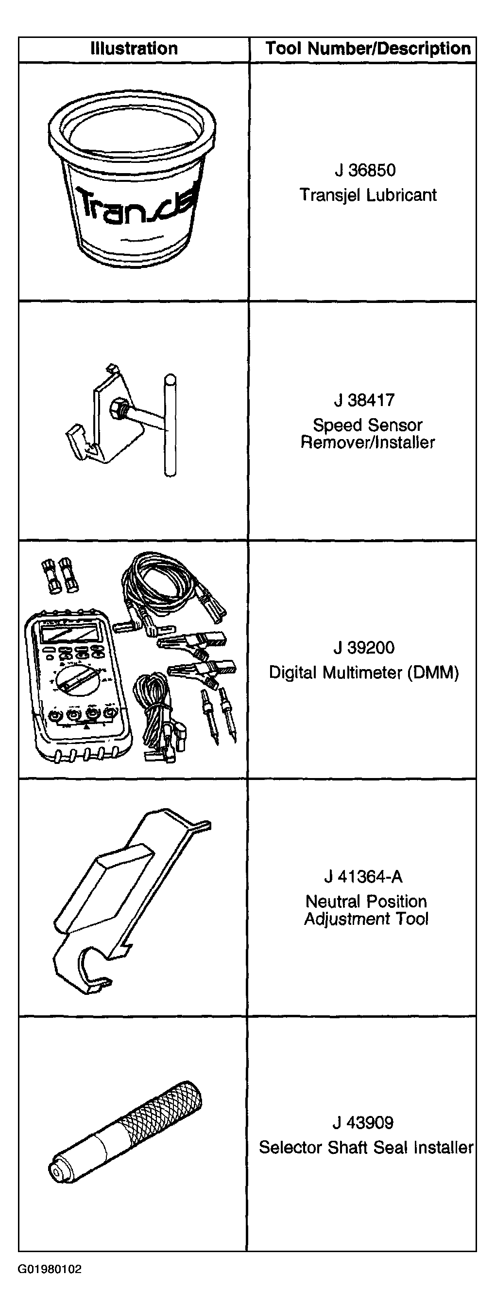 G01980102