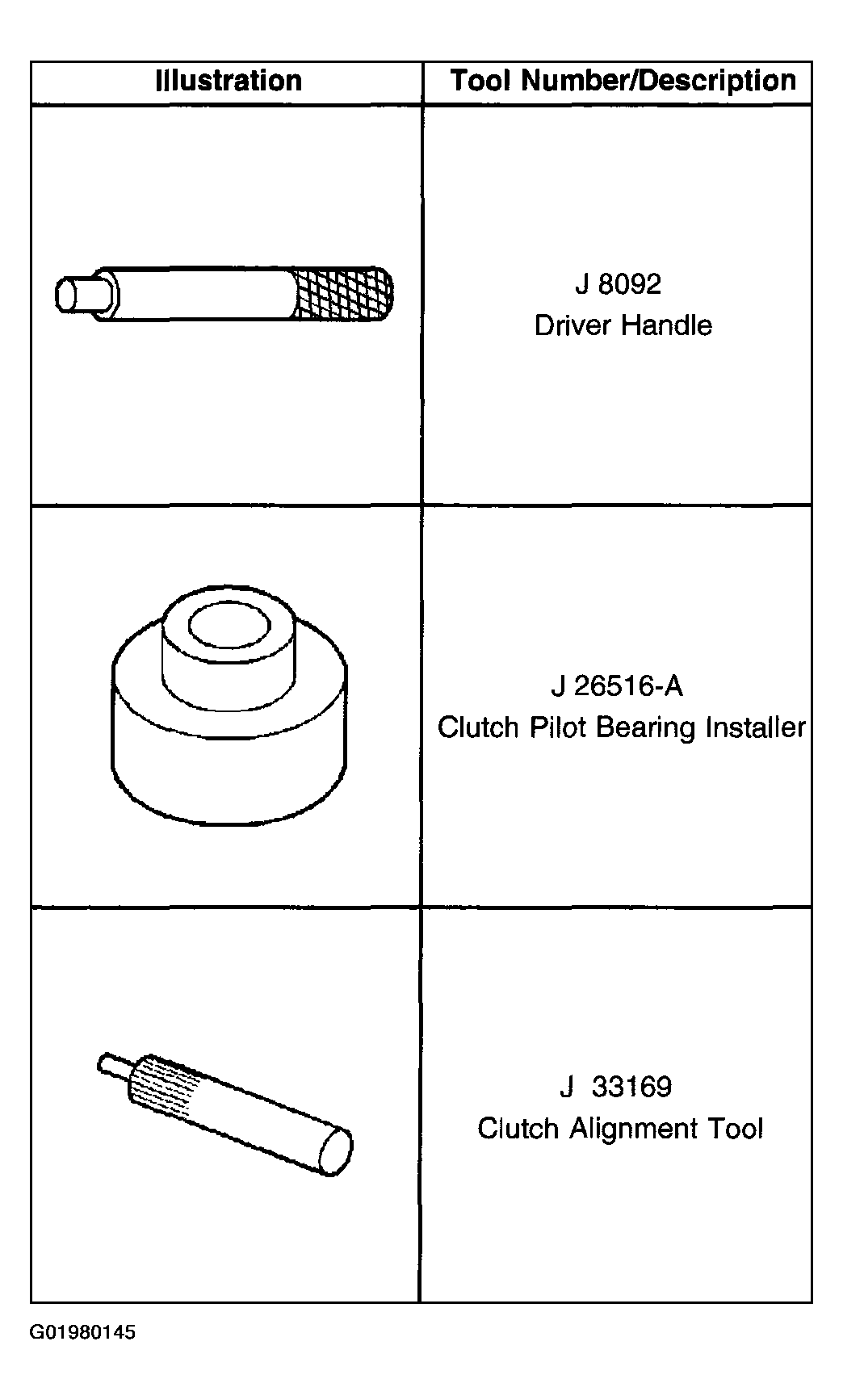 G01980145