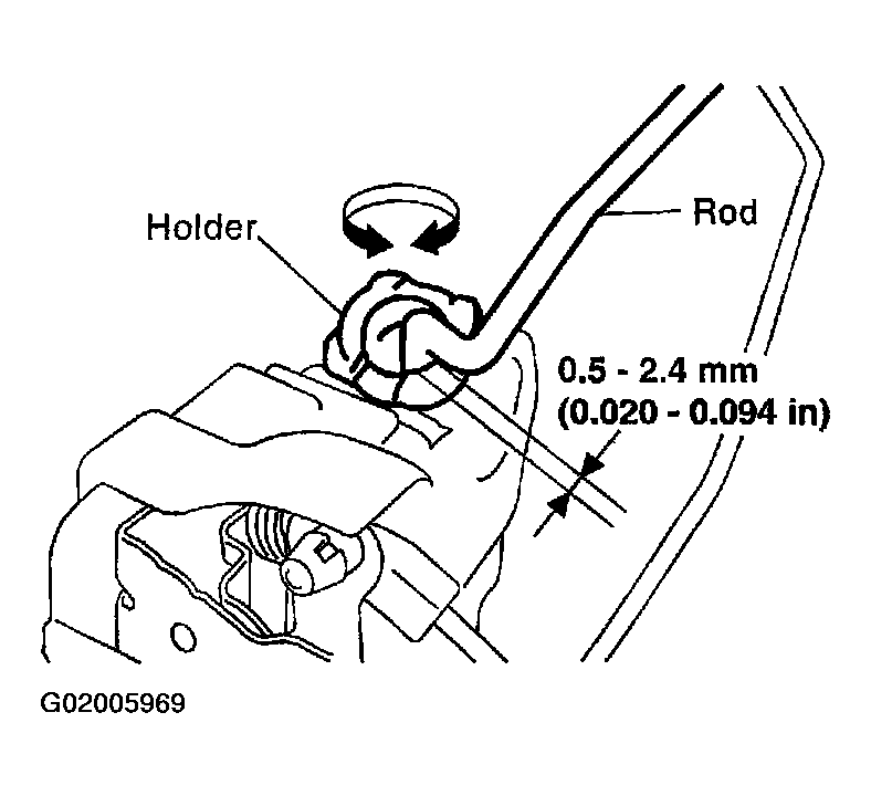 G02005969