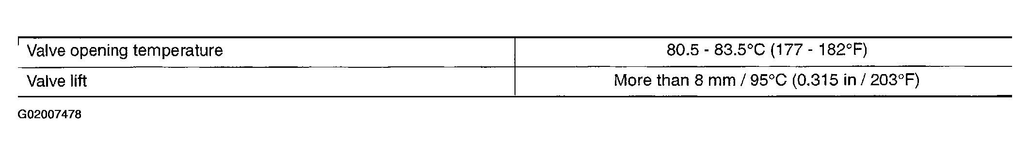 G02007478