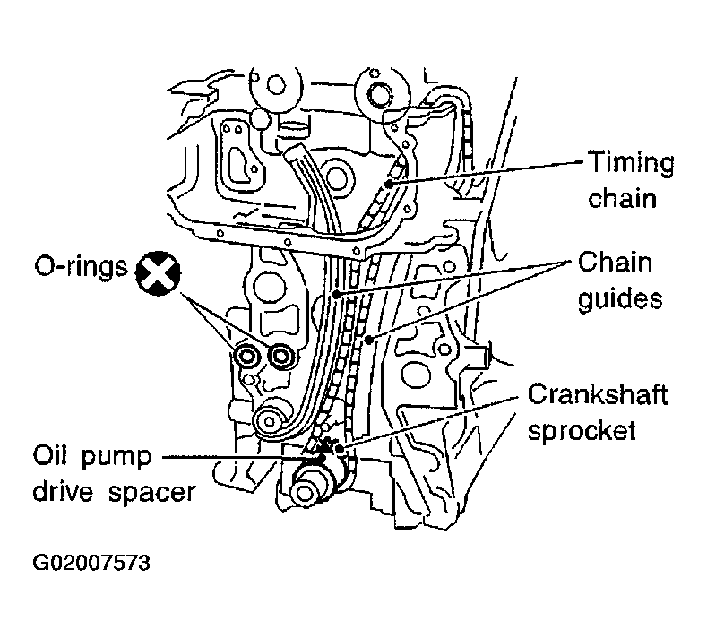 G02007573