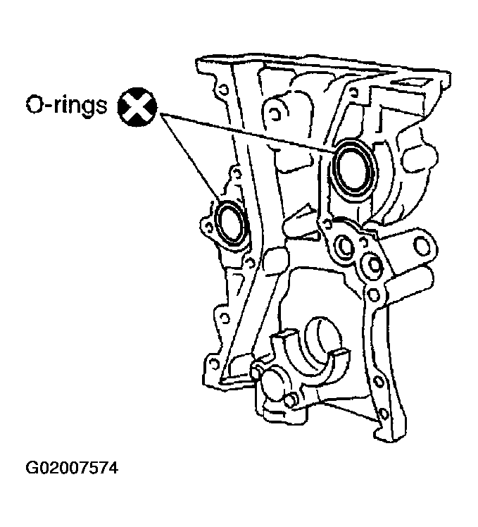 G02007574
