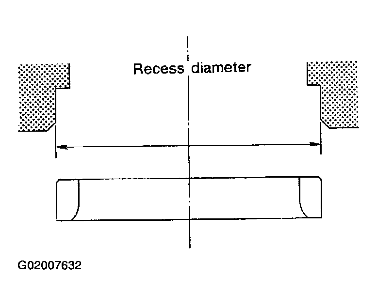 G02007632