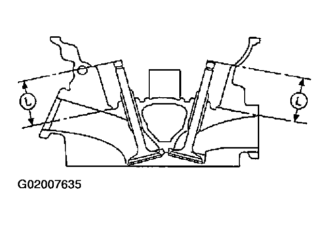 G02007635