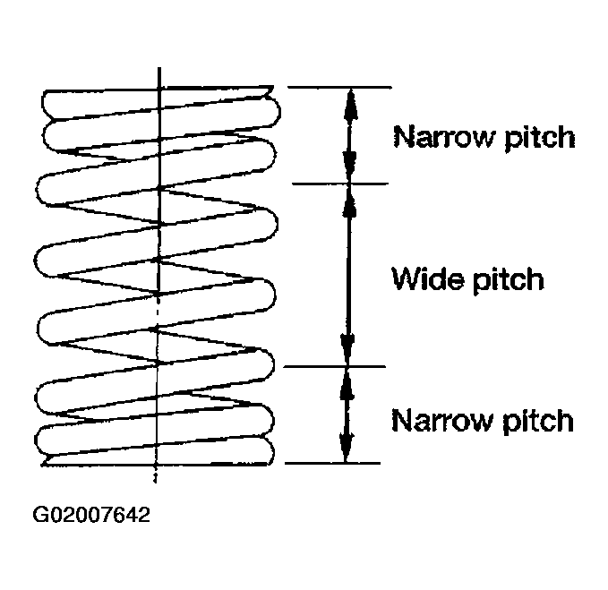 G02007642