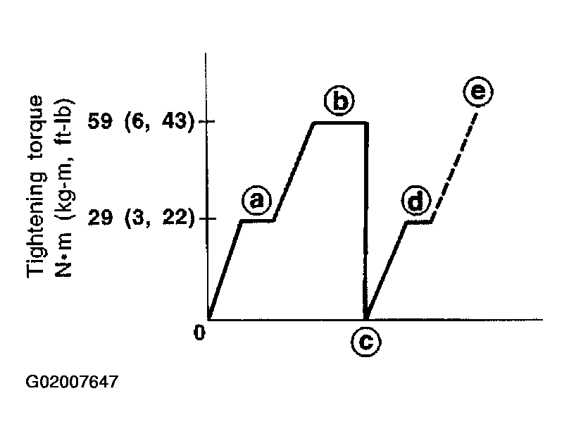 G02007647
