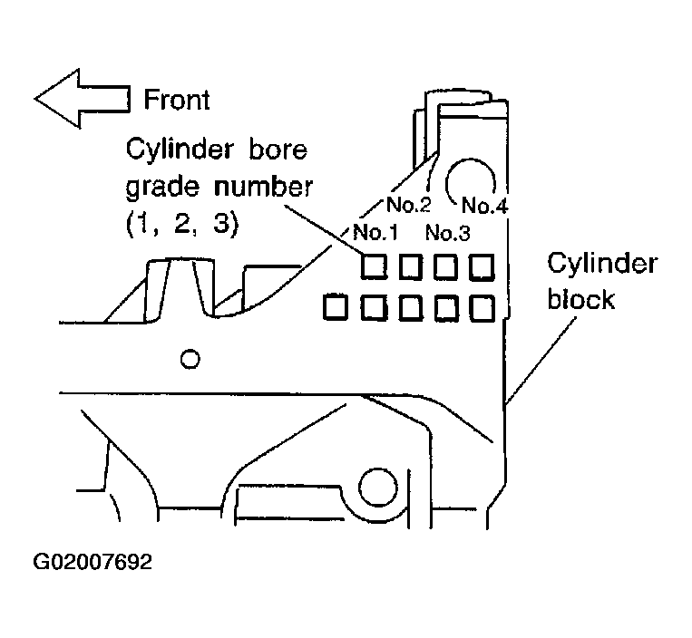 G02007692