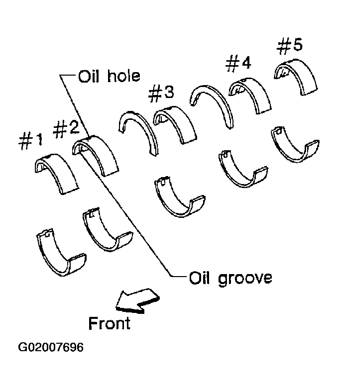 G02007696