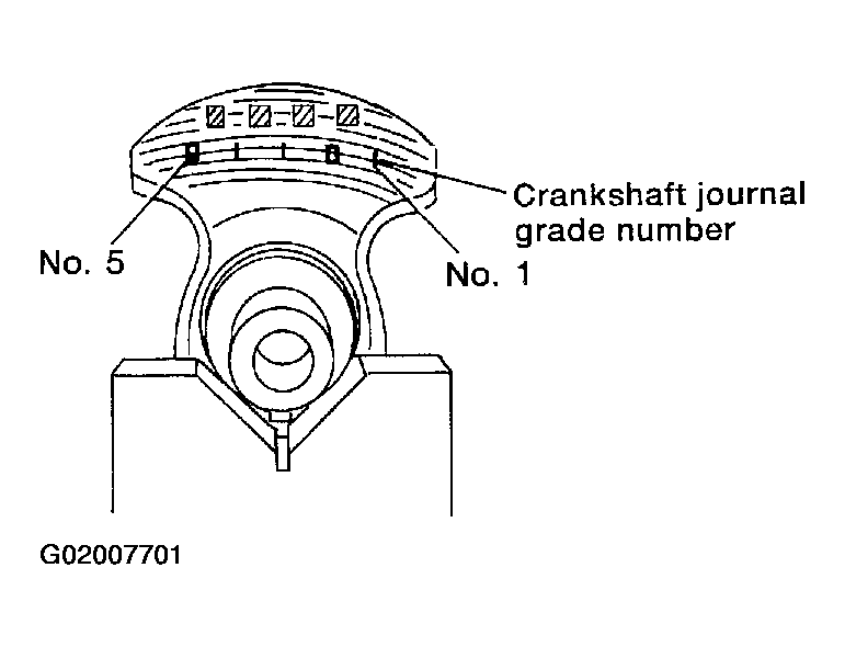 G02007701