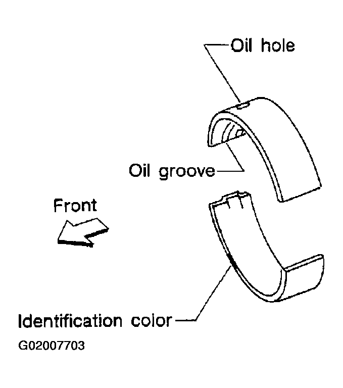 G02007703