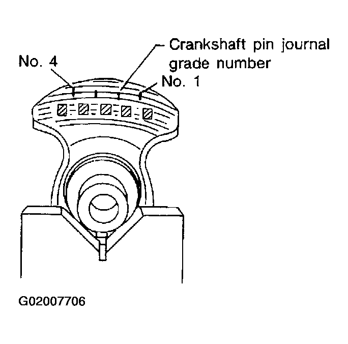 G02007706